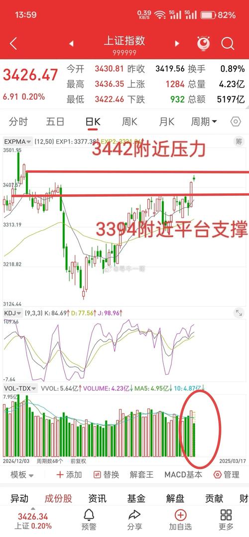 000990股票行情（诚志股份是做什么的）