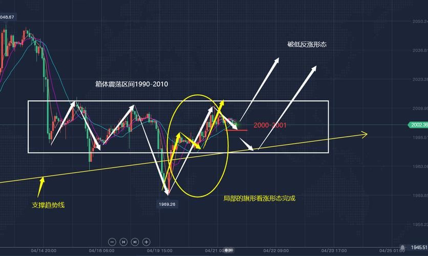 桥梁施工上市公司（造桥上市公司龙头股）
