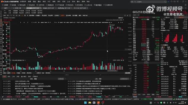 航空股票龙头一览表白云机场（航空板块）