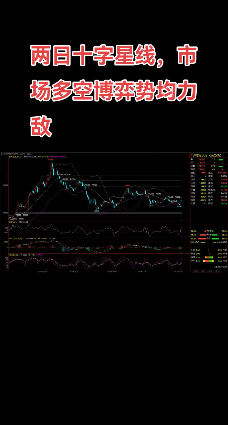 非流通股什么意思（非流通股怎么流通）