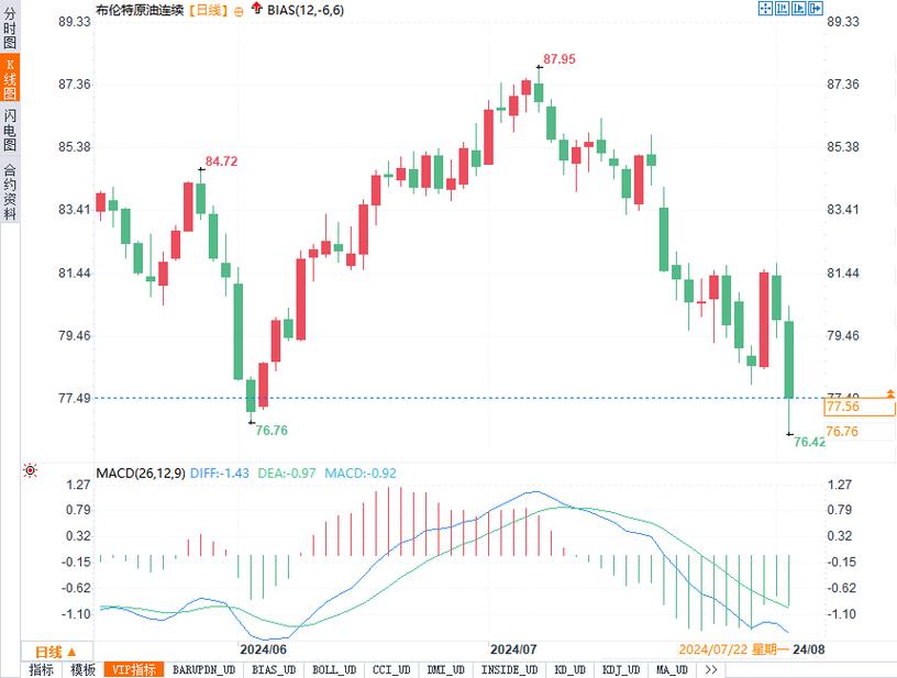 山东出版融资融券（千万不要融资融券）