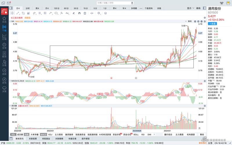 延长化建终止重组（600248延长化建）