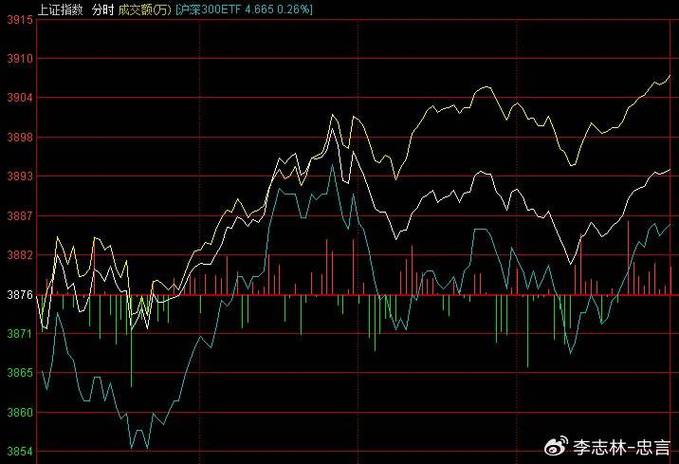 地素时尚增发价（地素产地）