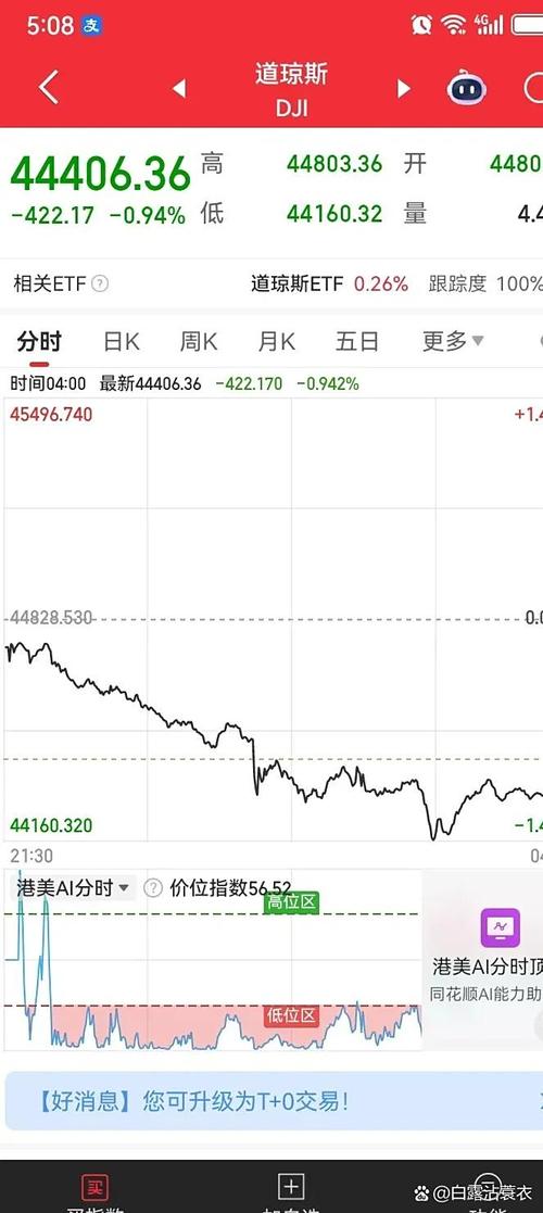 股票300264行情（股票天汽模）