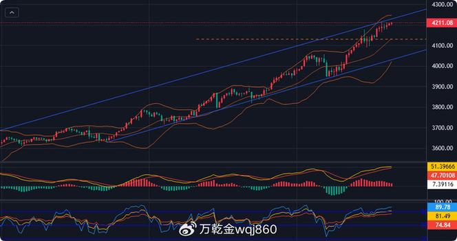 bfixeurusd即期汇率（欧元汇率人民币计算）