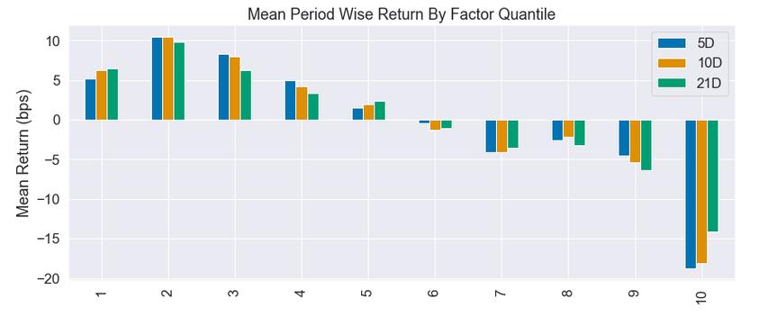 股票一票否决权探究（阿里股票分四年行权）