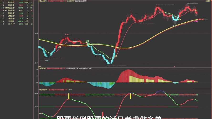 基金不并表（所有基金一览表）