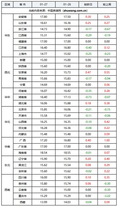 股权融资费用（融资的钱股东可以分吗）
