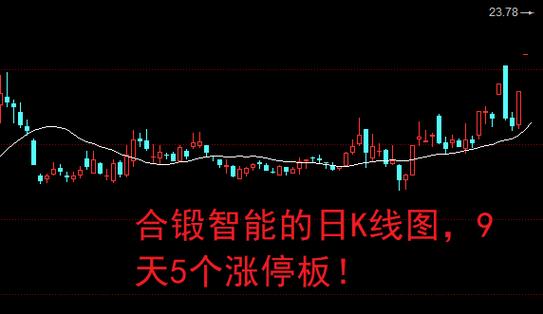 重银转债价值分析