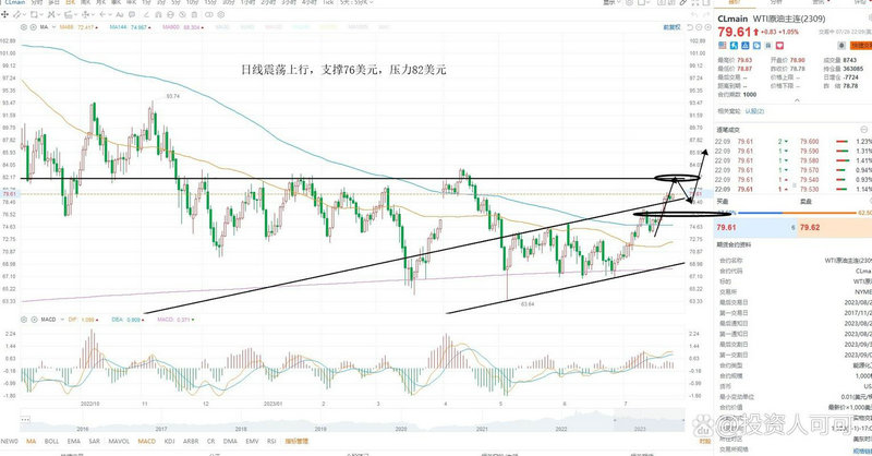 什么样的股票属于创业板（第一创业板股票）