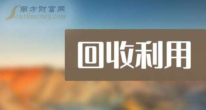 东方财富怎么看市值（如何在东方财富上查ROIC）