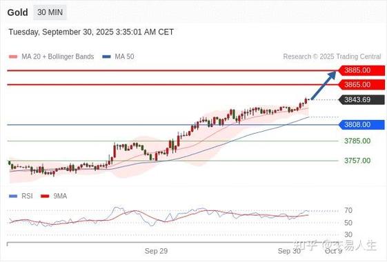 有什么东西的形状像波浪线（波浪线可以画出什