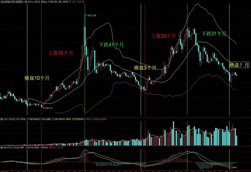 讲股权的公司（单海洋股权激励怎么样）