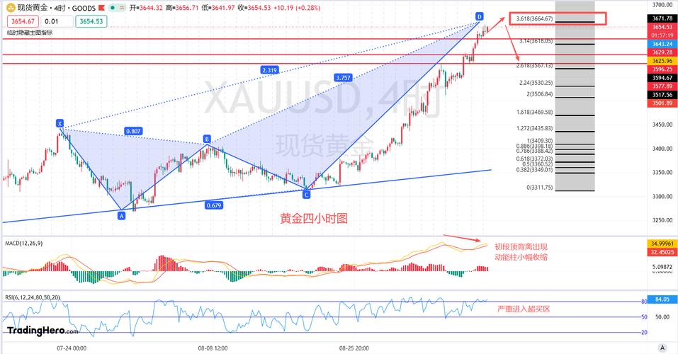 002184资金流向（海得控制股票牛叉诊股）
