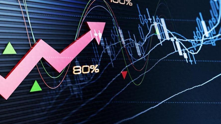 紫光股份股价趋势（华为入股紫光股份）