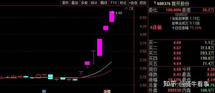 印度gdp比例 印度gdp总量2021