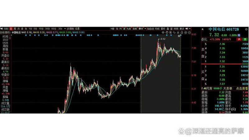冠豪高新和粤华包b（冠豪高新重组岳阳林纸）