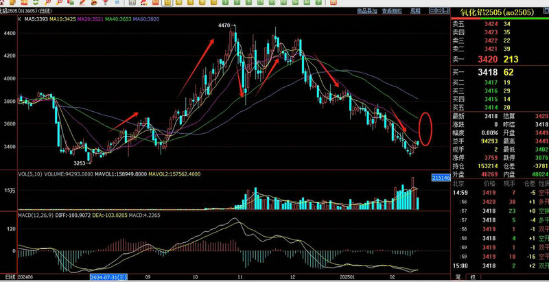 400054托普1多久能上市（托普1股吧）