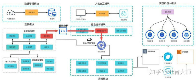 s股是新加坡上市股嘛（st股票什么意思）