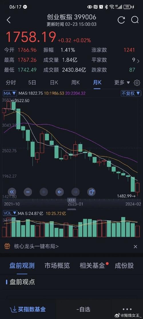 601519是十倍牛股（十倍牛股有哪些）