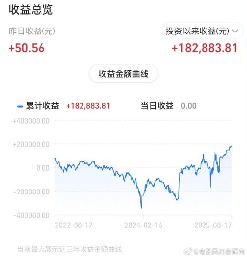 o24股（2020年o24股票能上市吗）