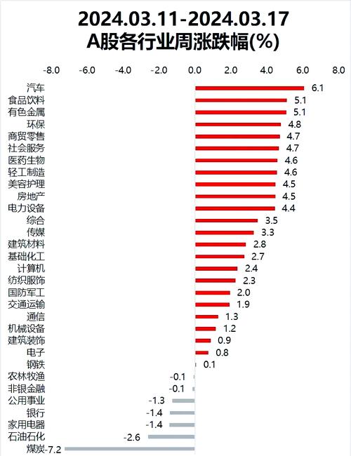 股票拉高不涨停是庄家在吸筹吗（如何判断庄家