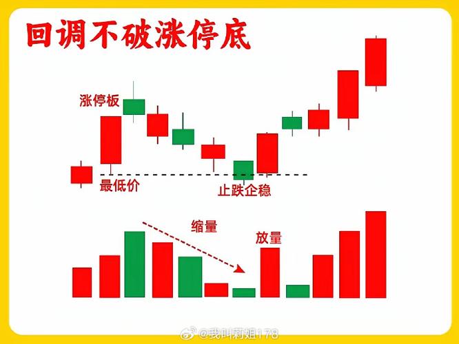 证券与股票的关系（股市和证券市场一样吗）