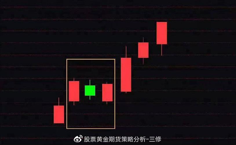 spac基金（基金是什么）