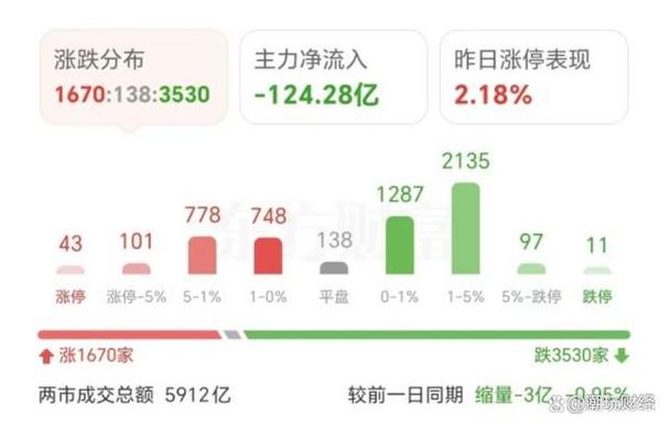 环保回收上市公司（限塑令利好哪些上市公司）