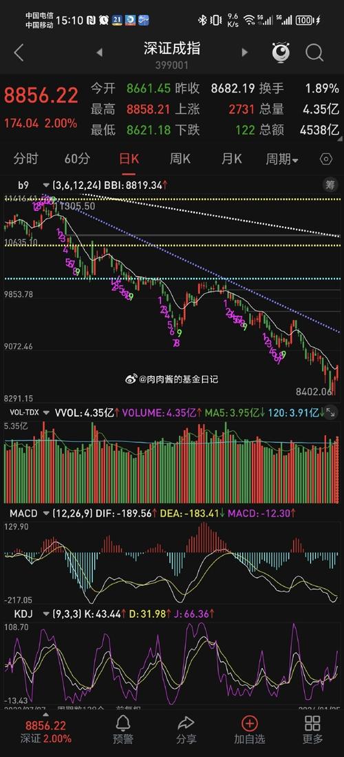 万家战略产业混合（万家战略发展产业基金好吗