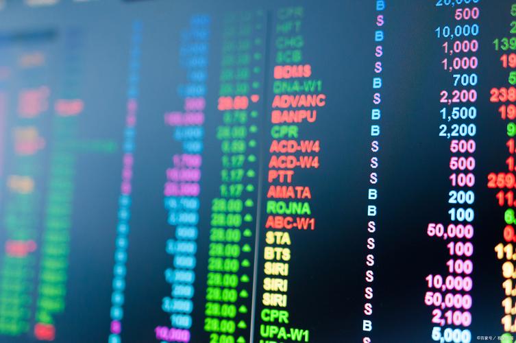 002450股票吧（股吧002450）