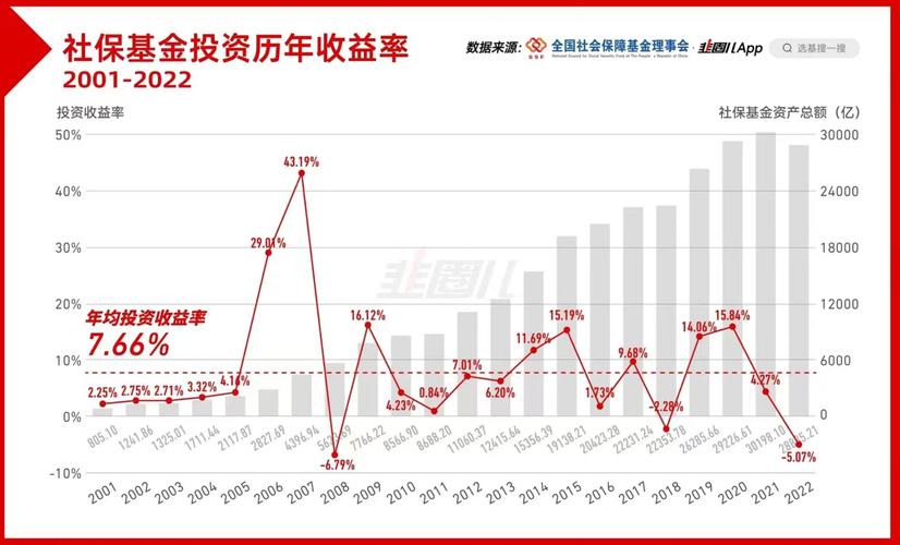林园股市赚钱标准观后感（林园的炒股方法）