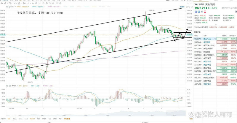 股权标的方是什么意思（股权出质标的方是什么