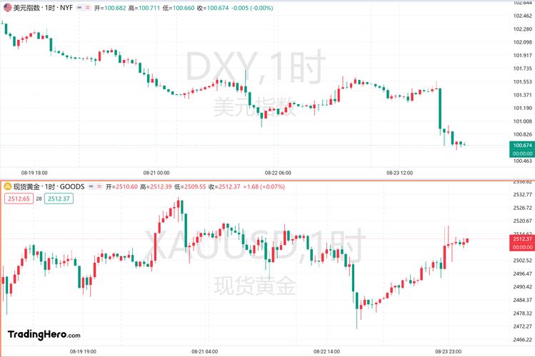 生物医药概念周四下跌0.38% 主力资金净流入8.8