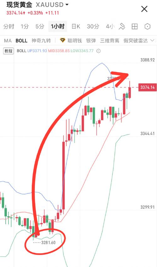 北京三盛教育怎么样（三盛教育股吧）