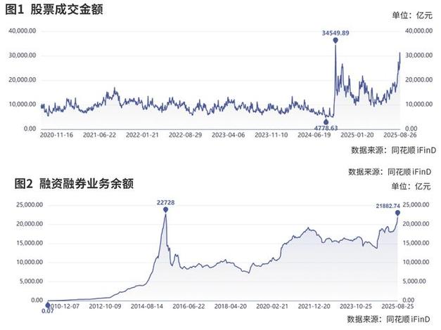 股票除权散户没有红利吗（股票除权是不是亏了