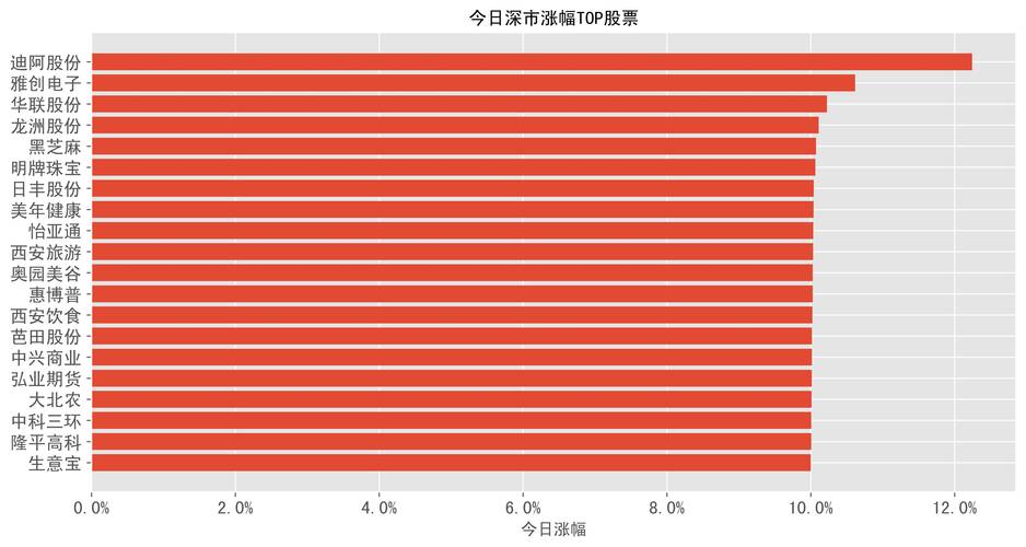 雷达币是什么（国家为什么不封雷达币）