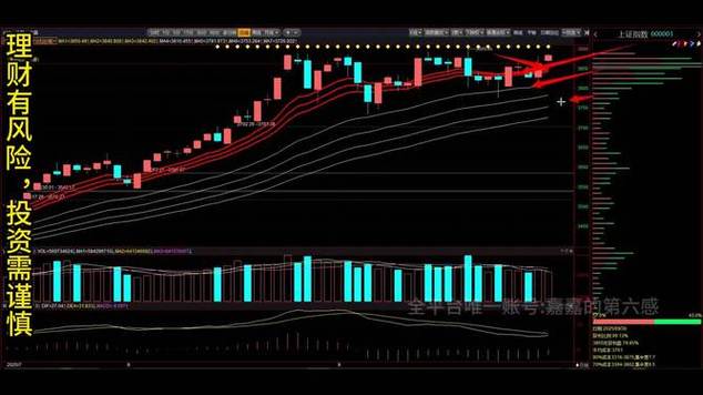 现货占用保证金怎么算（现货黄金一手保证金是