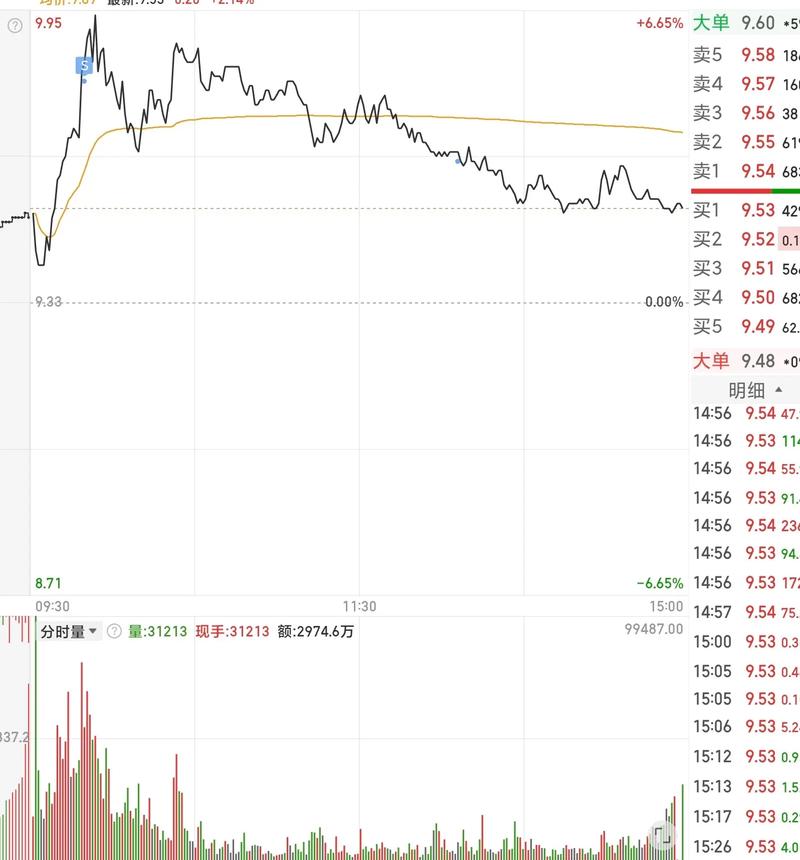 军工股今天怎么了（军工新闻）