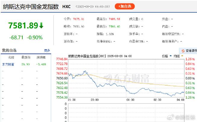 白银原油喊(白银原油交易状况)