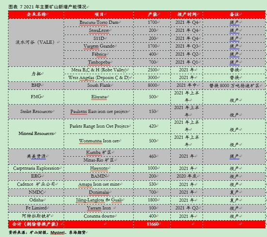 可降解材料上市公司（pbat降解塑料龙头企业）