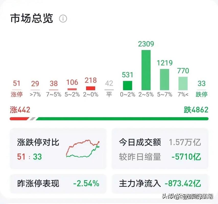 利亚德与洲明选哪个好（300232洲明科技股吧）