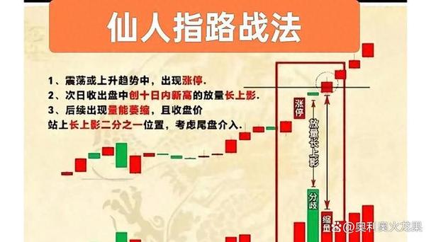 争夺中国英伟达之位 国产GPU占有率冲击50%