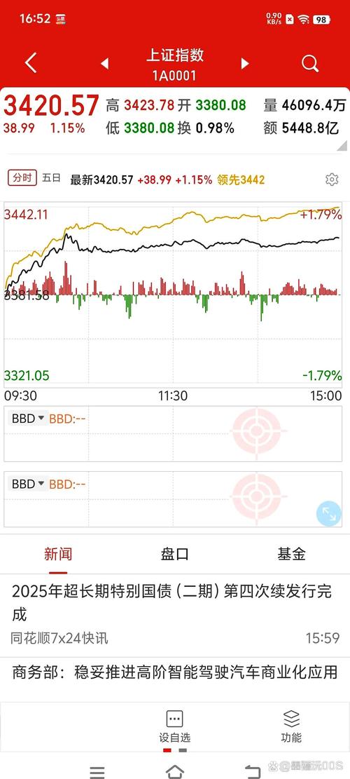 艾力斯U（艾力斯东方财富网股吧）