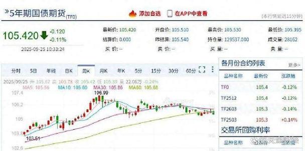 剖析垃圾股（垃圾股为什么不涨）