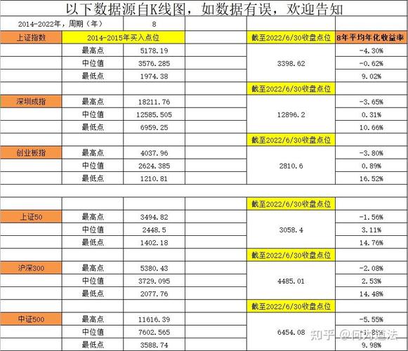 中国高端制造业股票（高端制造业龙头股票有哪
