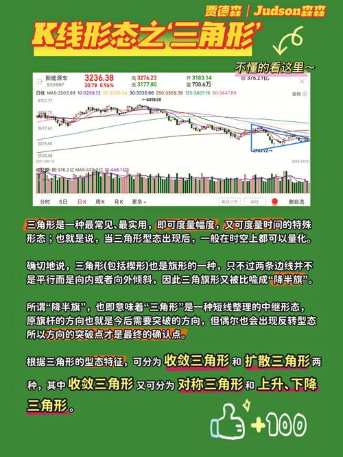 持股比例和最终受益股份是什么意思（我是股东