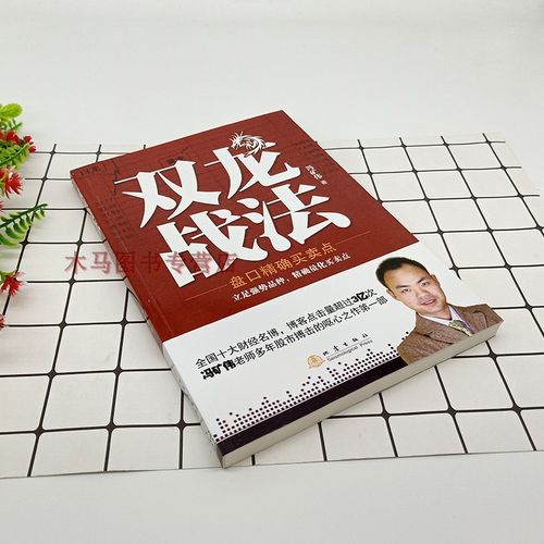 纳斯达克指数年度k线（纳斯达克指数行情实时走