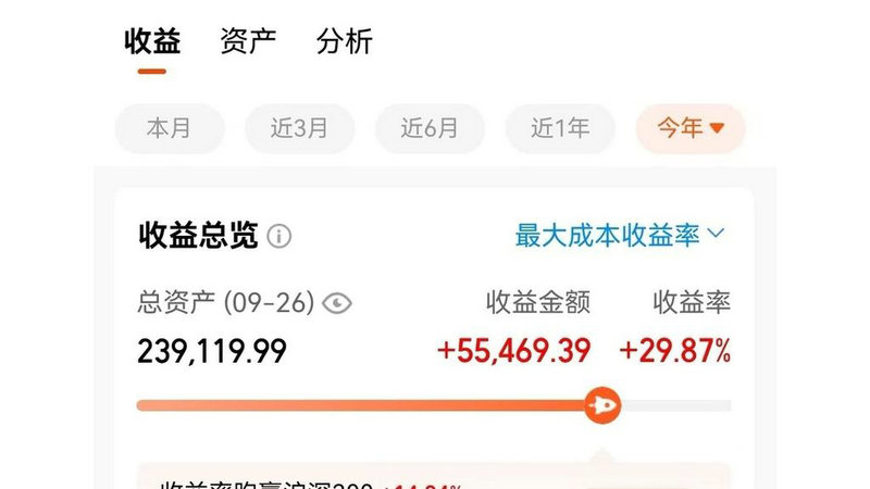 日k线macd为负值是什么意思（背离是什么意思）