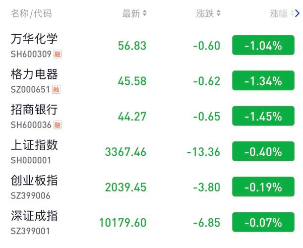 天瑞仪器的仪器怎么样（天瑞仪器分拆上市）
